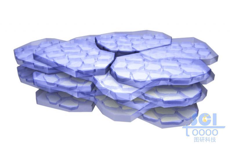 不規(guī)則的石墨烯片堆疊