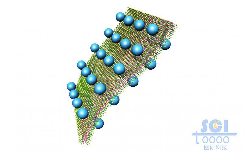 負載量子點的二維超薄碘氧化鉍（BiOI）材料