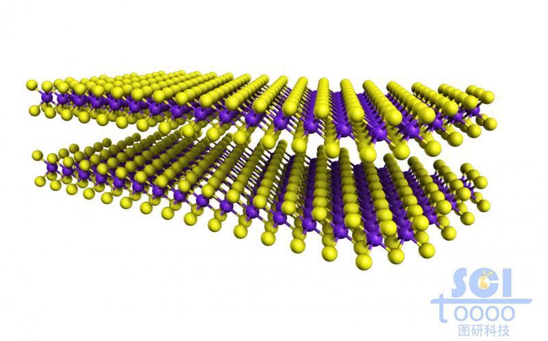 AB2/SeTi2鈦化錫片層結構