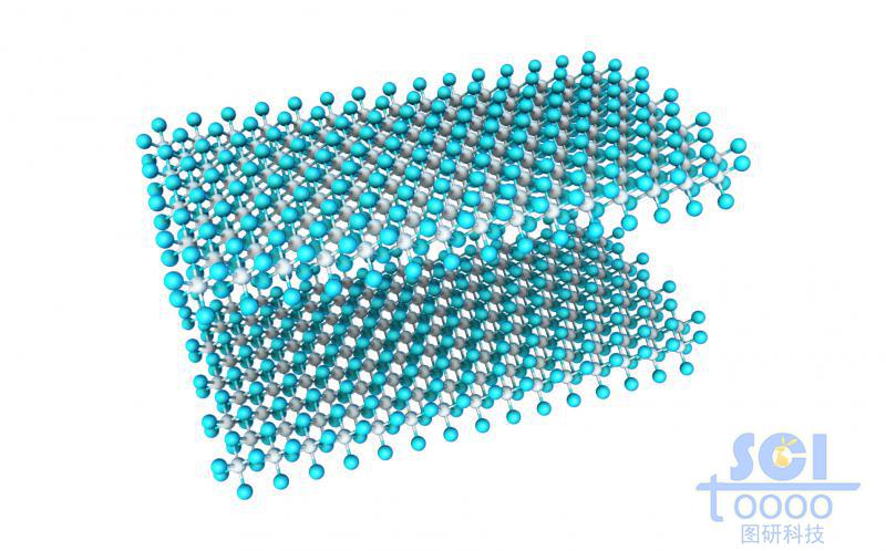 AB2/SeTi2鈦化錫片層結構