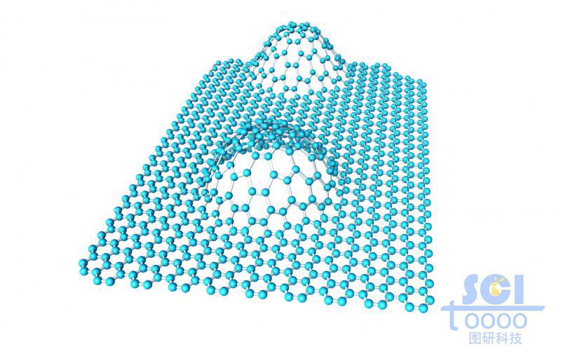 帶氣泡的石墨烯結構