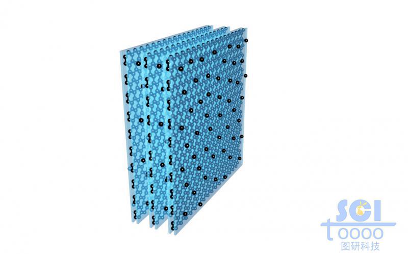 氧化鈦TiO2與石墨烯的三明治夾心層表層帶雜質顆粒