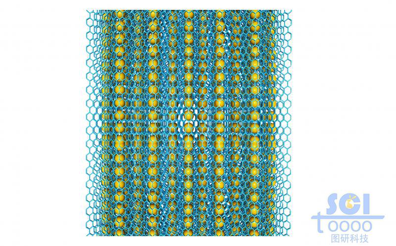 起伏的石墨烯上下表面均負載原子單體