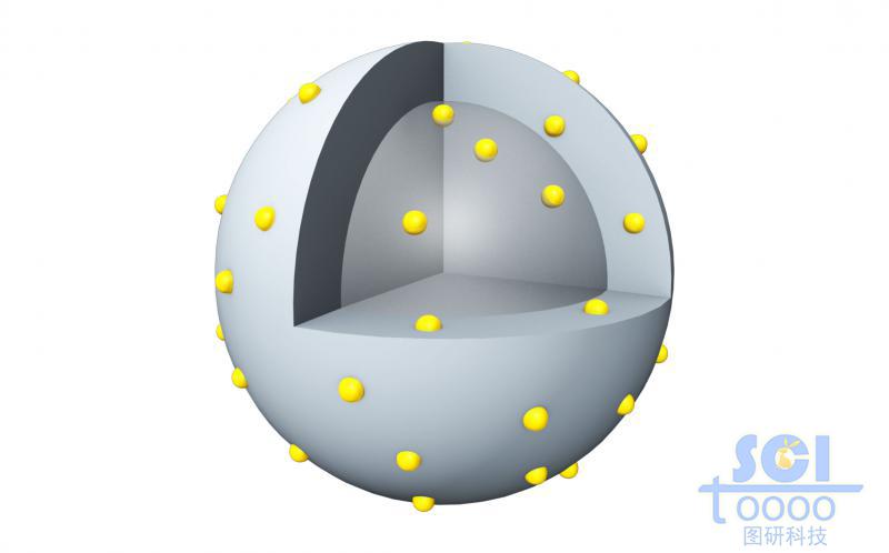 Hybrid particle內(nèi)外鑲嵌小基團(tuán)的空心球殼