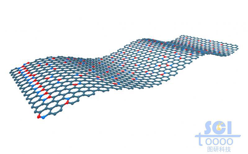 氮摻雜的石墨烯